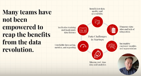 Effective Data Teams: 6 Key Challenges for Businesses