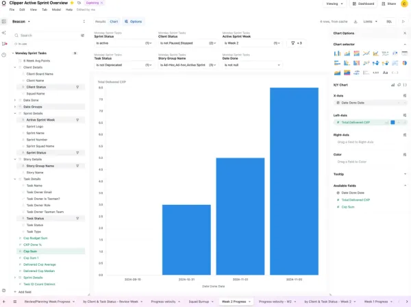 Maximize BI Efficiency with Omni’s Three-Layer Model